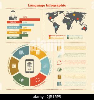 Translation and dictionary english german italian french languages worlwide distribution location infographics report presentation print vector illust Stock Vector