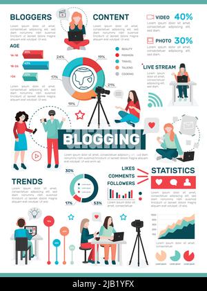 Bloggers people flat infographics with isolated images of people with laptops cameras colourful graphs and pictograms vector illustration Stock Vector