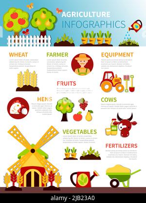 Agriculture infographics with flat trees fruits outdoor bed vegetables farming equipment watering pot barrow with text vector illustration Stock Vector