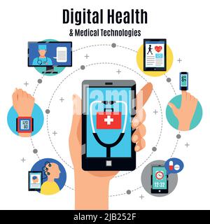 Digital healthcare solutions with electronic devices flat composition poster with mobile touchscreen phone medical apps vector illustration Stock Vector