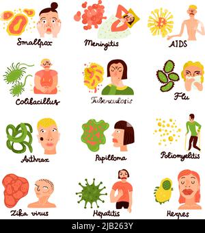Human viruses and associated pathologie 12 flat icons collection with flu aids meningitis hepatitis isolated vector illustration Stock Vector