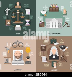 Law design concept with round compositions of flat crime and justice related icons with human characters vector illustration Stock Vector