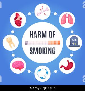Harm of smoking round design concept with  human organs sensitive to disease from nicotine cartoon vector illustration Stock Vector