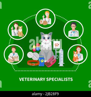 Veterinarian specialist treatments flat icons composition with cat medication accessories pets care products paw print vector illustration Stock Vector