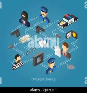 Law and criminal concept with isometric jury attorney and gangster icons vector illustration Stock Vector