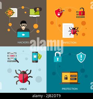 Cyber virus design concept set with hacker attack protection icons set isolated vector illustration Stock Vector