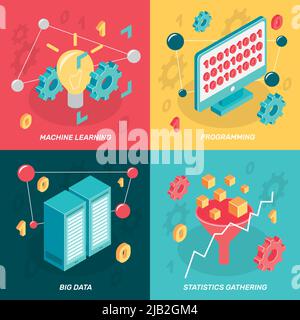 Machine learning isometric 2x2 design concept with colorful images of computer display network enclosure conceptual icons vector illustration Stock Vector