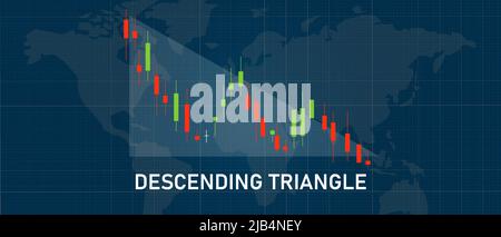 Descending triangle down trend candle stick pattern in stock market exchange indicator of resistance technical analysis Stock Vector