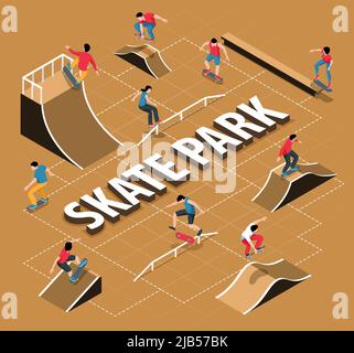 Skate park flowchart with quarter pipe ramps speed bumps and other elements isometric vector illustration Stock Vector