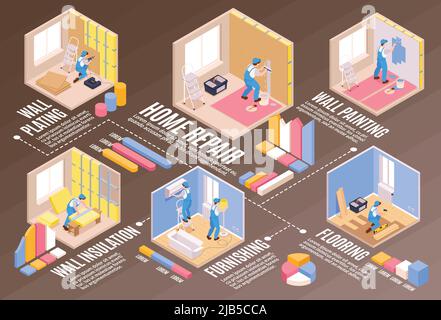 Isometric repairs horizontal composition with graph elements flowchart and set of indoor views with working professionals vector illustration Stock Vector
