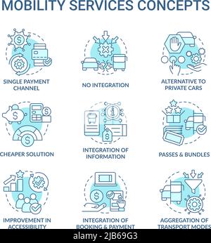 Mobility as service turquoise concept icons set Stock Vector