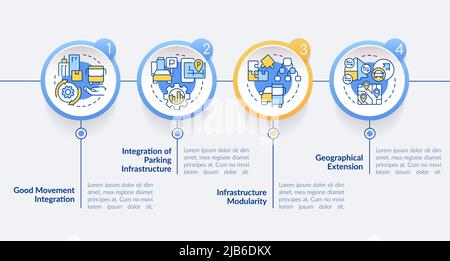 MaaS requirements circle infographic template Stock Vector