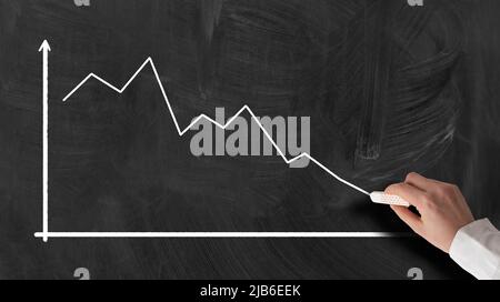 business losses and recession concept, negative line chart on chalkboard Stock Photo