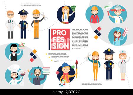 Flat professions infographic concept with policeman engineer builder doctor stewardess accountant painter chef teacher waitress artist vector illustra Stock Vector