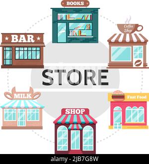 Flat store facades round concept with bar books coffee milk fast food shops isolated vector illustration Stock Vector