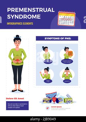 pms symptoms chart