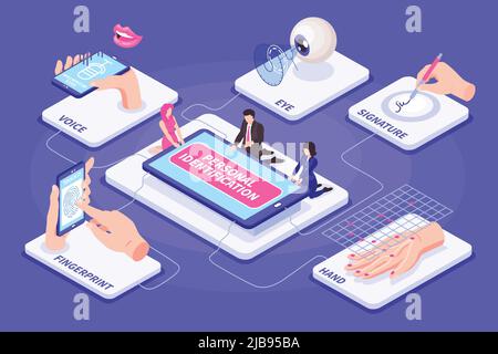 Isometric biometric identification conceptual composition with images of smartphones and body sensors with wires and captions vector illustration Stock Vector