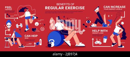 Regular physical activity benefits flat infographic banner with fitness muscle strength weight loss exercises background vector illustration Stock Vector