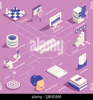 Business intelligence infographics with plan strategy data analytics data mining benchmarking behavior isometric elements vector illustration Stock Vector