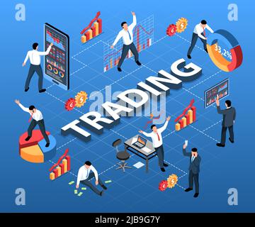 Isometric stock market exchange trading flowchart composition with infographic icons and signs human characters and text vector illustration Stock Vector