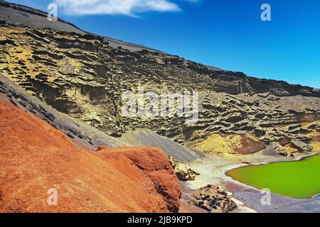 Beautiful secluded lagoon valley, red rocks, deep green lake (Lago verde), black lava sand, impressive rugged sharp steep cliffs - El Golfo, Lanzarote Stock Photo