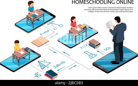 Isometric family homeschooling horizontal composition with editable text pupils at desks and teacher on smartphones top vector illustration Stock Vector