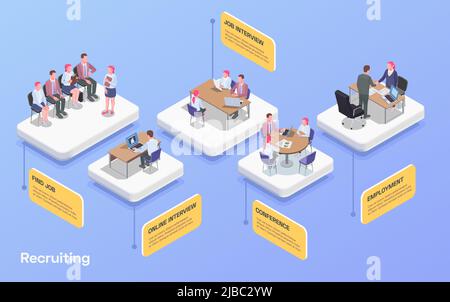 Recruiting human resources flowchart with people looking for job communicating with hr specialists 3d isometric vector illustration Stock Vector