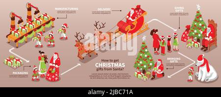 Isometric santa claus christmas horizontal infographics with isolated images of reindeers new year trees and text vector illustration Stock Vector