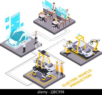 Modern automated solutions for electric vehicles assembling testing remote controlled operations 4 isometric infographic elements vector illustration Stock Vector