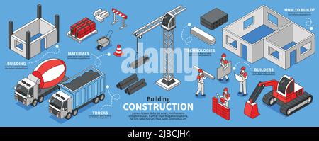 Isometric builders infographics with isolated images of construction machinery and materials with human characters and text vector illustration Stock Vector
