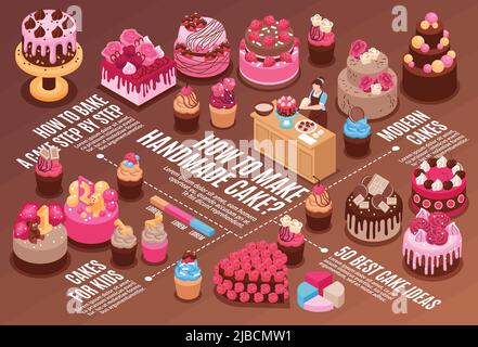 cake chocolate isometric icon vector illustration Stock Vector Image ...