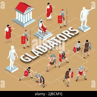 Isometric ancient rome gladiators composition with view of round arena ...