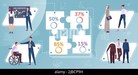 Flat infographics showing percentage and discrimination of different groups of job candidates vector illustration Stock Vector