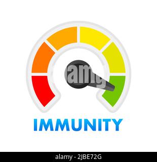 Immunity system logo template. Human immune system vector design. Flat vector illustration Stock Vector