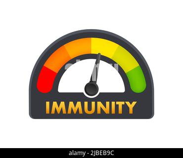 Immunity system logo template. Human immune system vector design. Flat vector illustration Stock Vector