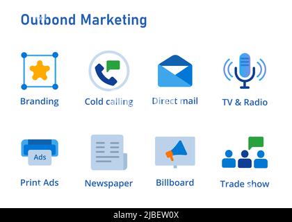 Outbound marketing icon collection branding cold calling TV Radio ads advertising direct mail to trade show billboard print and magazine Stock Vector