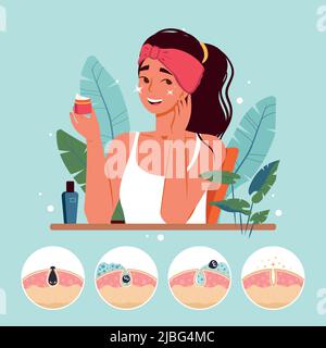 Cute young woman using natural cosmetics and moisturizing her skin flat illustration. Everyday personal care, skincare daily routine, hygienic procedure. Teenage skin, blackheads and healthy skin.  Stock Vector