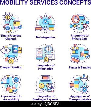 Mobility as service concept icons set Stock Vector