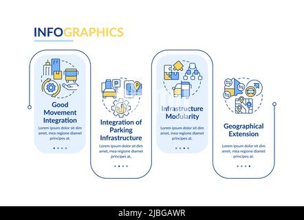 MaaS requirements rectangle infographic template Stock Vector