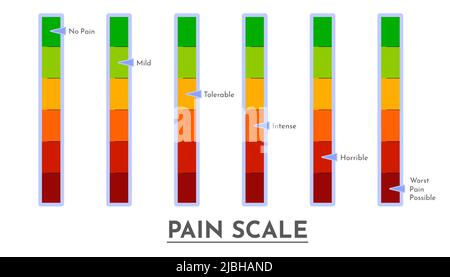 Stress level thermometer Mood meter Scale from red to green Stress level reduced with problem Customer credit rating Indicate payable for bank loan Pa Stock Vector