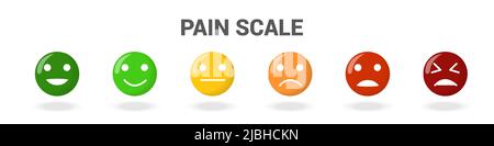 Emotional scale from green to red and face icons illustration Stock ...