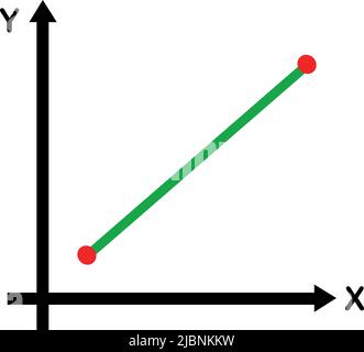 Vector illustration of graph of the mathematical function of the equation of the line, with the Cartesian axes x and y in two dimensions Stock Vector