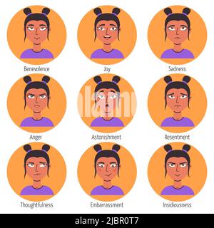 Set of different emotions of a female character. Facial expression. Set of young woman feelings. Beautiful woman portrait. Woman avatar, emoji. Stock Vector