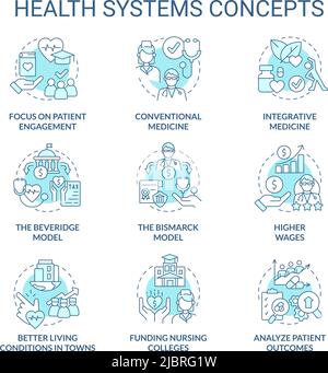 Health systems turquoise concept icons set Stock Vector