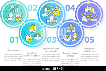 Ways to healthcare system redesign circle infographic template Stock Vector