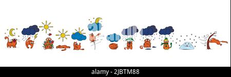 Cat weather. Funny cat drawn by hand at different times of the year. Illustration of weather and seasons. The reaction of the cat to the weather. Stock Vector