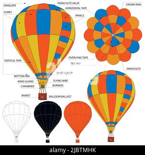 Hot Air Balloon. Illustration of a balloon design with a description of the structure. Miniature black, white and orange icons. Stock Vector