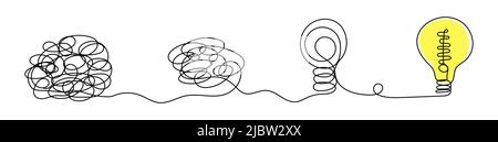 Steps from a complex problem to a simple business solution. Chaotic lines and doodles turn into a light bulb. Brainstorming vector concept. Stock Vector