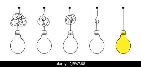 Steps from a complex problem to a simple business solution. Chaotic lines and doodles turn into a light bulb. Brainstorming vector concept. Stock Vector