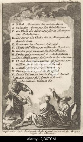 Stone tablet with the precepts of Moses Explication de la